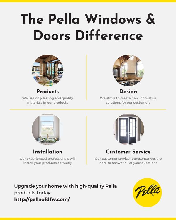 The Pella Windows & Doors Difference: Experts In Dallas | Pella Of DF